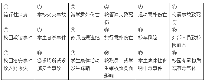 体育课卫生教育教案_体育和卫生基本知识课_学校体育课卫生常识